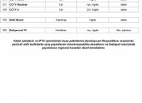 Azərbaycanda bu kanalların yayımı məcburi oldu - SİYAHI