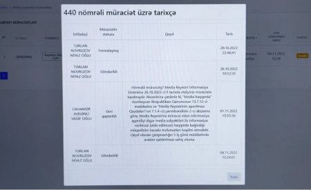 Medianın İnkişafı Agentliyi mediya subyektlərini və jurnalistləri siyasi mənsubiyyətinə görə qeydə alır